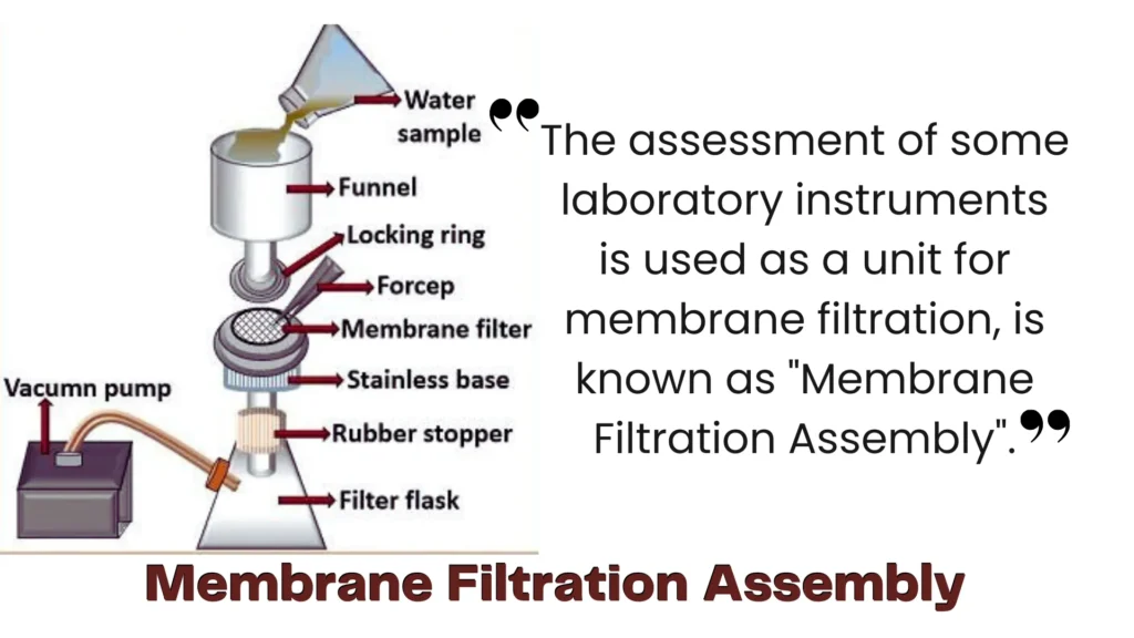 Membrane Filtration Assembly